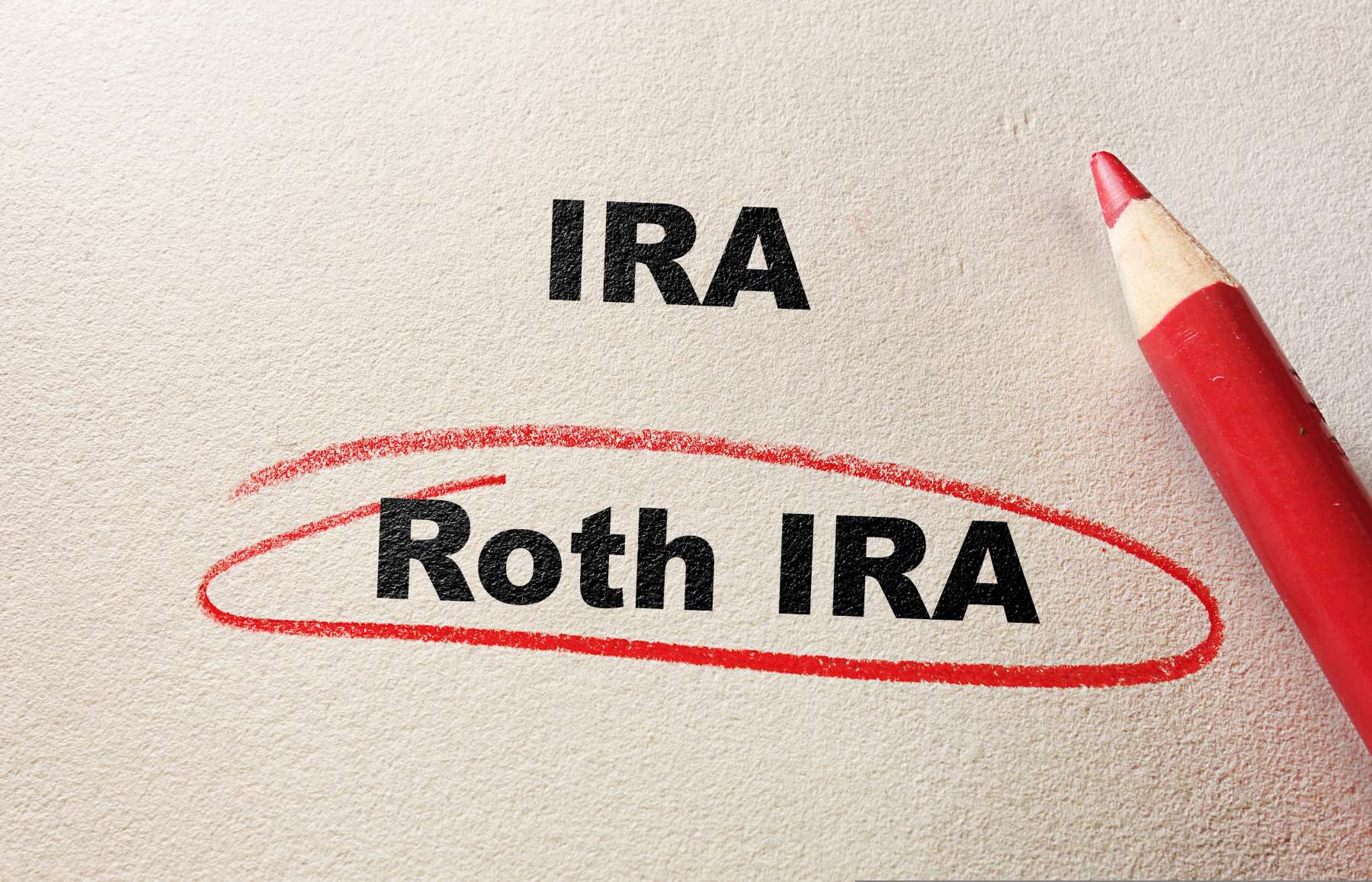 Choosing the Right Investment Strategy with a Roth IRA